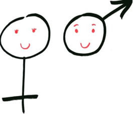 Símbolos del sexo masculino y femenino